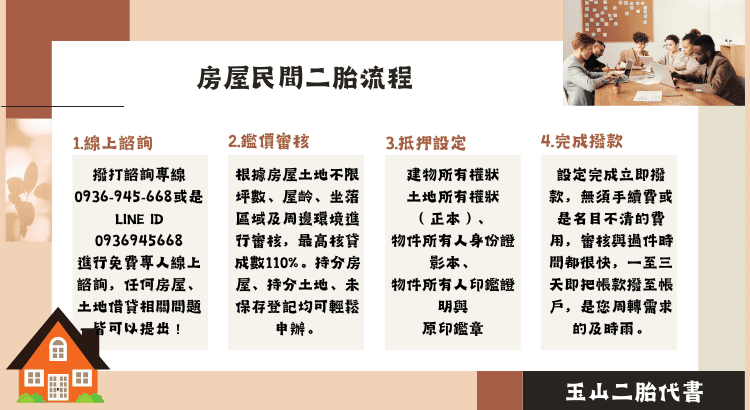 高雄二胎貸款申辦快速！銀行、民間二胎房貸比較條件/利率/額度