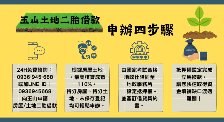 南投土地二胎如何辦理？這裡教你快速辦理南投土地貸款！