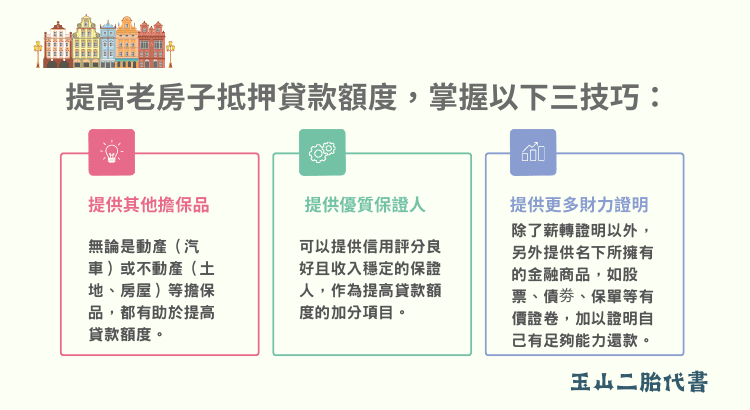 如何提高老房子抵押貸款額度